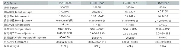 熱焊機技術規格參數