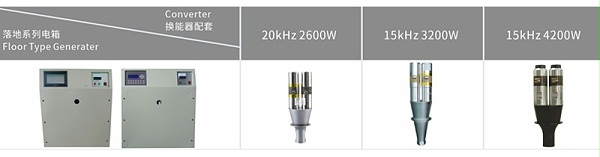 靈科落地款電箱換能器