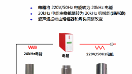 為什么超聲波塑料焊接機被廣泛使用？