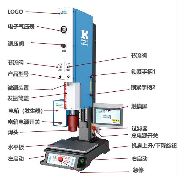 靈科 L3000 Pro 超聲波塑焊機