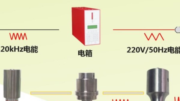 口罩超聲波系統結構原理