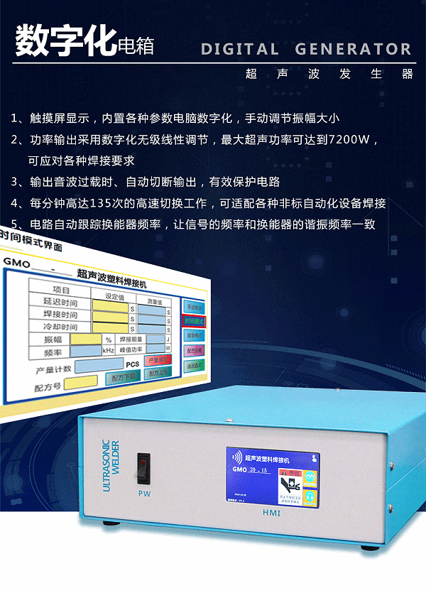 超聲波數字化電箱.gif