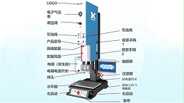 新品發布| L3000 Plus 超聲波焊接機來了！