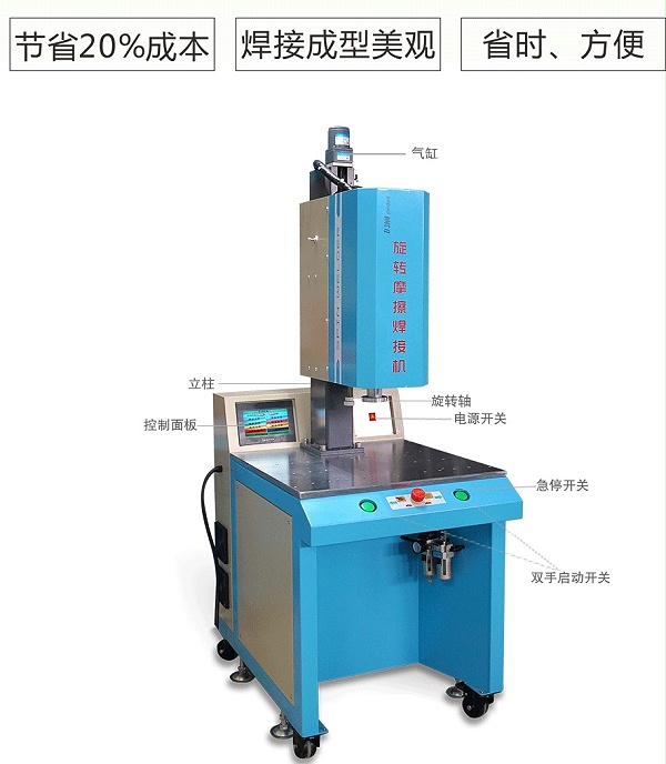 2000W定位下旋熔機