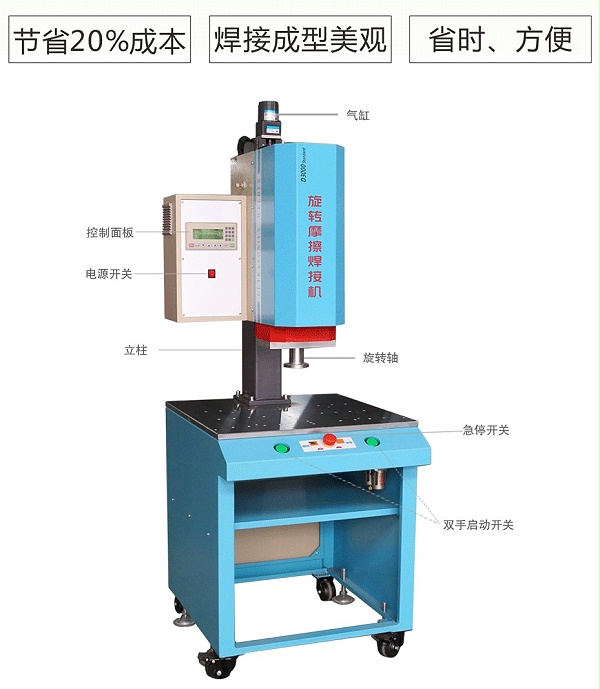 上旋熔1500W