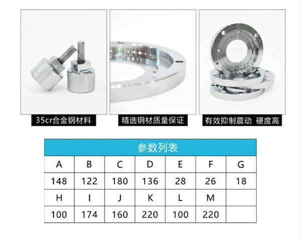 靈科法蘭盤參數