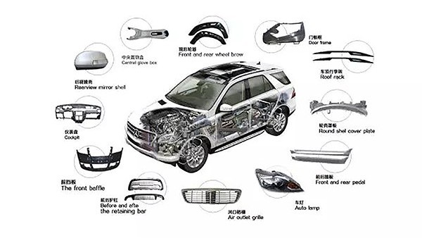 超聲波焊接機在汽車中央扶手焊接中的應用與難點