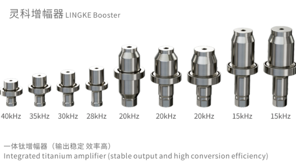 超聲波焊接機變幅桿的工作原理