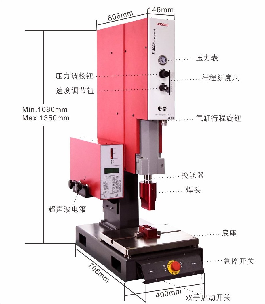 K3000 Advanced靈高超聲波塑焊機